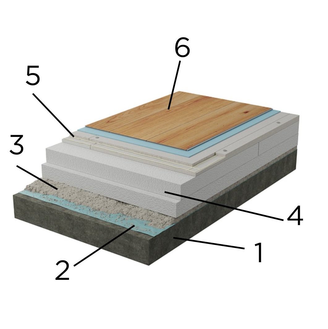 Podlahová konstrukce